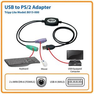 USB TO PS/2 KVM ADAPTER USB-A MALE 2 MINI DIN 6 FEMALE