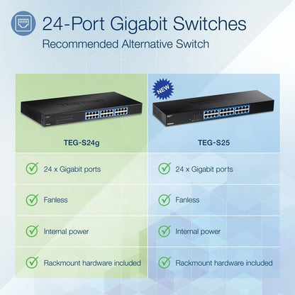 GIGABIT GREENNET SWITCH 24PORT 10/100/1000 GBE RJ45