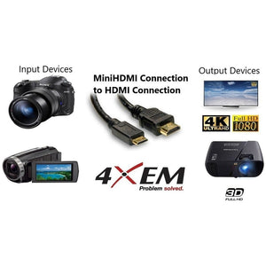 15FT 5M MINI HDMI TO HDMI HIGH SPEED CABLE 4K HDTV 18GBPS