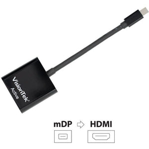 MINI DISPLAYPORT TO HDMI ACTIVE ADAPTERM/F