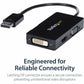 3 IN 1 DISPLAYPORT ADAPTER DP TO VGA DVI HDMI CONVERTER DONGLE