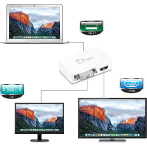 USB 3.0 TO HDMI/DVI DUAL DISPLAY ADAPTER