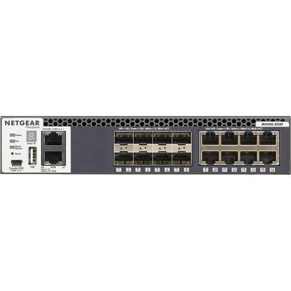 M4300-8X8F MANAGED SWITCH