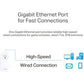 AV2000 GIGABIT STARTER KIT AC PASSTHROUGH 2PORT TWIN PACK
