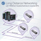 6PORT HARDENED INDUSTRIAL GIGABIT ULTRA POE DIN-RAIL SWITCH