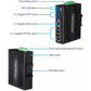 6PORT HARDENED INDUSTRIAL GIGABIT ULTRA POE DIN-RAIL SWITCH