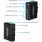 6PORT HARDENED INDUSTRIAL GIGABIT ULTRA POE DIN-RAIL SWITCH