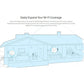 AC1200 WL RANGE EXTENDER WALL WALL PLUGGED