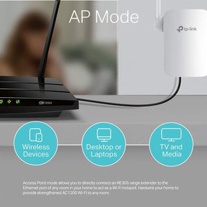 AC1200 WL RANGE EXTENDER WALL WALL PLUGGED