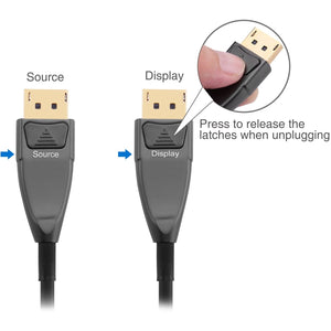 30M DISPLAYPORT 1.2 F/O CABLE FIBER OPTIC CABLE HIGH QUAL ACTIVE