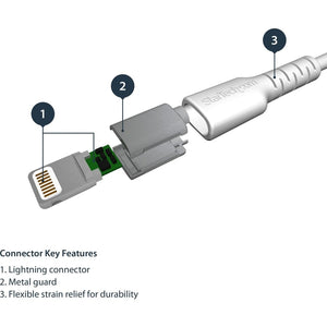 3.3FT/1M USB TO LIGHTNING CABLE HEAVY DUTY USB-A TO LIGHTNING CABLE