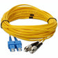 SC/FC M/M PATCH CBL 10M YELLOW OS2 RISER FIBER