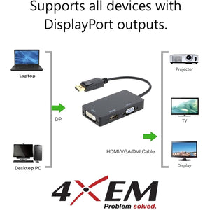 DISPLAYPORT TO VGA DVI HDMI ADAPT 3IN1 DP CONVERTER