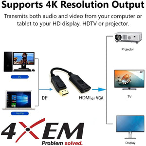 DISPLAYPORT TO HDMI ADAPT HDR 4K 60HZ DP 1.4 HDMI 2.0B