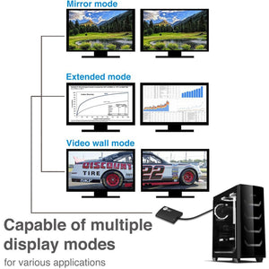 1X2 MINI DP 1.2- HDMI MULTI