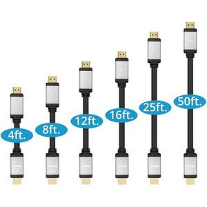 4FT 4K HIGH SPEED HDMI 18GBPS BANDWIDTH CABLE