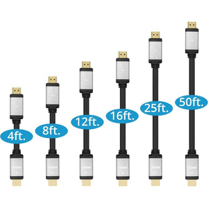 12FT 4K HIGH SPEED HDMI 18GBPS BANDWIDTH CABLE