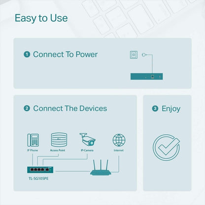 5PORT GIGABIT EASY SMART SWITCH WITH 4-PORT POE+