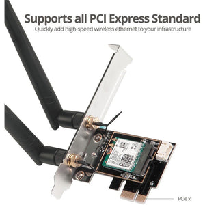 WIFI 6 DUAL BAND ETHERNET