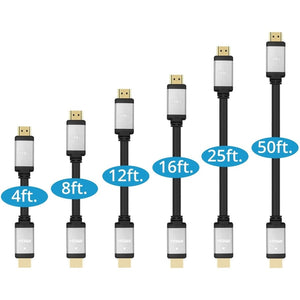 8FT 4K HIGH SPEED HDMI 18GBPS BANDWIDTH CABLE