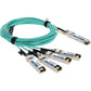 ADDON ARISTA/CISCO COMP DAC TAA 100G-AOC QSFP28/4XSFP28 850NM