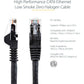 1FT BLACK CAT6 ETHERNET CABLE LSZH SNAGLESS PATCH CABLE LAN RJ45