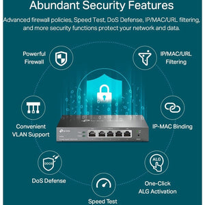 OMADA GIGABIT MULTI- WAN VPN ROUTER