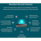 SAFESTREAM GIGABIT MULTI-WAN VPN ROUTER