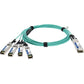 FINISAR FCBN510QE2C04 COMP DAC TAA 40G-AOC QSFP+/4XSFP+ 4M