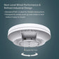 EAP610V2 AX1800 CEILING MOUNT WI-FI 6 ACCESS POINT