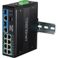 INDUSTRIAL GIGABIT POE DIN-RAIL SWITCHES