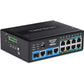 INDUSTRIAL GIGABIT POE DIN-RAIL SWITCHES