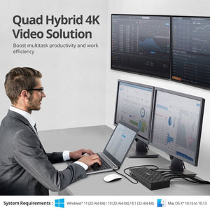 USB-C QUAD HYBRID 4K DOCKING USB-C QUAD 4K VIDEO DOCKING WITH PD