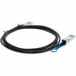 MSA  TAA COMPLIANT DAC TAA 1G-CU SFP PASSIVE 1M